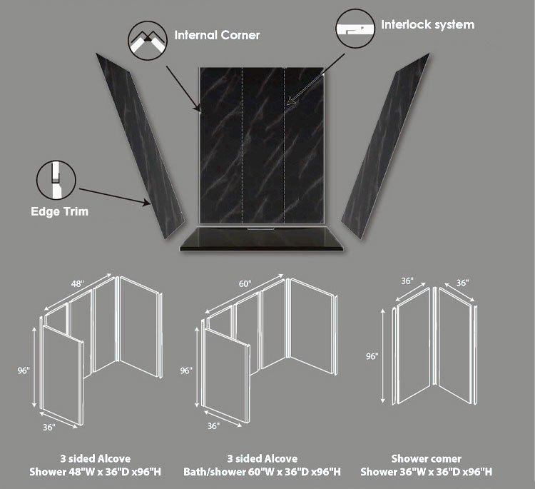 Commercial Grade Continuous Vein SPC Bathroom Cladding Complete Set with Trims thumbnail 11