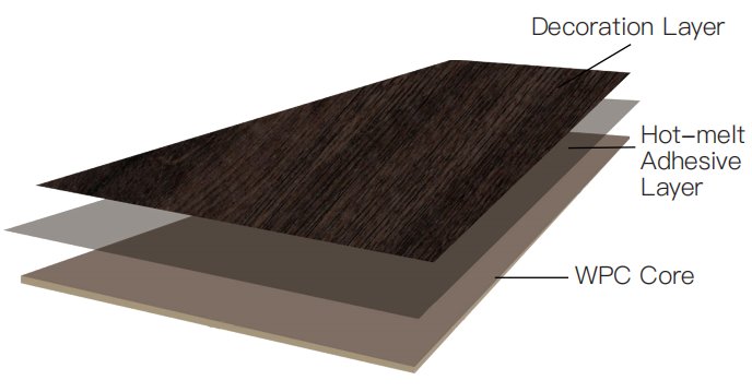 40x40 Waterproof WPC Floor Tiles thumbnail 3