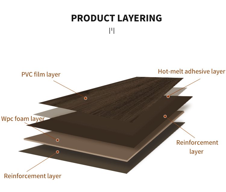 3D Antisepsis Cladding WPC Wall Panel thumbnail 8